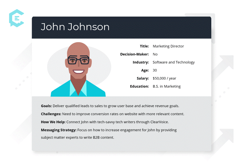 John Johnson