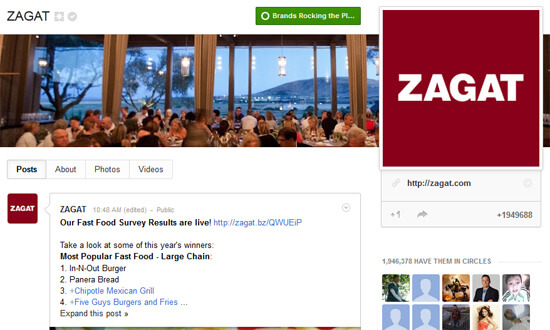 ZAGAT has the Best Page Content on Google+