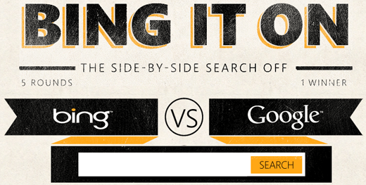 Bing vs Google Search Box - BingItOn.com